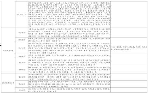 遗落海域最新爆料视频大全,揭秘神秘海域的惊险探险与未知奇遇 第2张 遗落海域最新爆料视频大全,揭秘神秘海域的惊险探险与未知奇遇 第2张